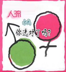 超导人流术，向人流并发症说“NO”